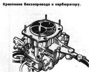 Крепление бензопровода к карбюратору